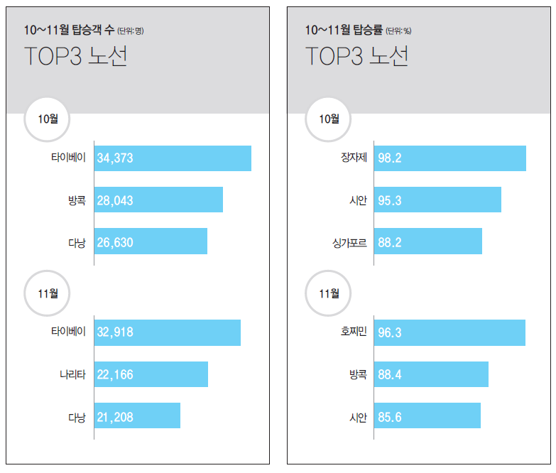 뉴스 사진